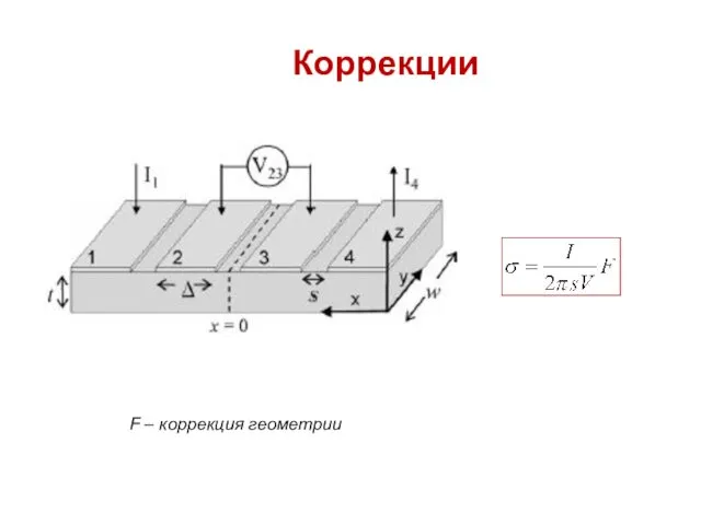 Коррекции F – коррекция геометрии