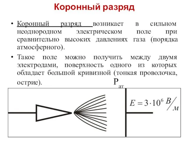 Коронный разряд Коронный разряд возникает в сильном неоднородном электрическом поле