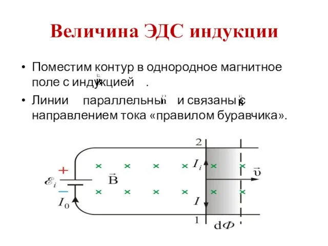 Величина ЭДС индукции Поместим контур в однородное магнитное поле с