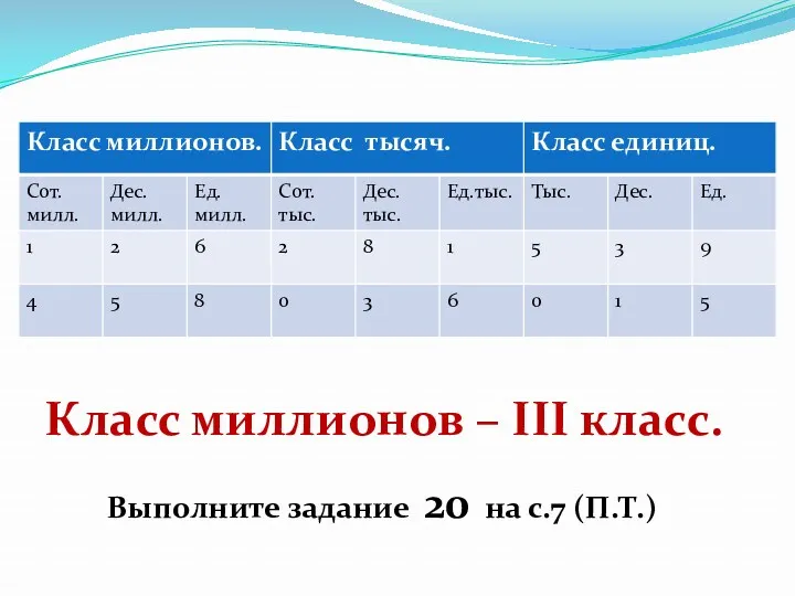 Класс миллионов – III класс. Выполните задание 20 на с.7 (П.Т.)