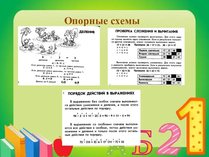 Опорные схемы