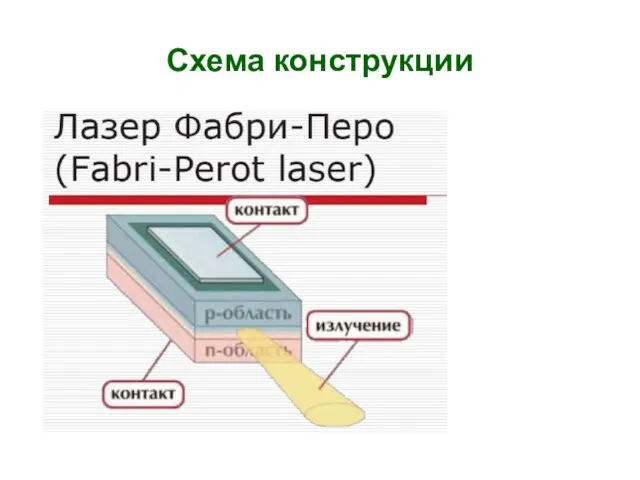 Схема конструкции