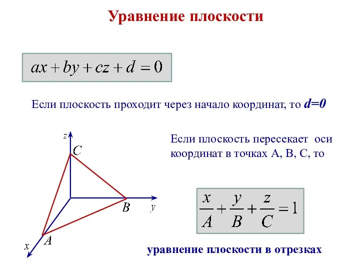 Уравнение плоскости Если плоскость проходит через начало координат, то d=0
