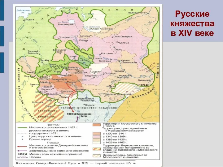 Русские княжества в XIV веке