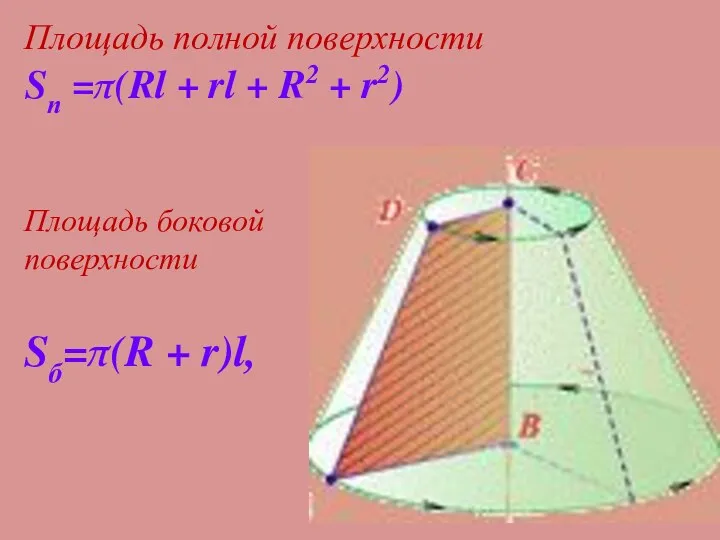 Sп =π(Rl + rl + R2 + r2) Sб=π(R +