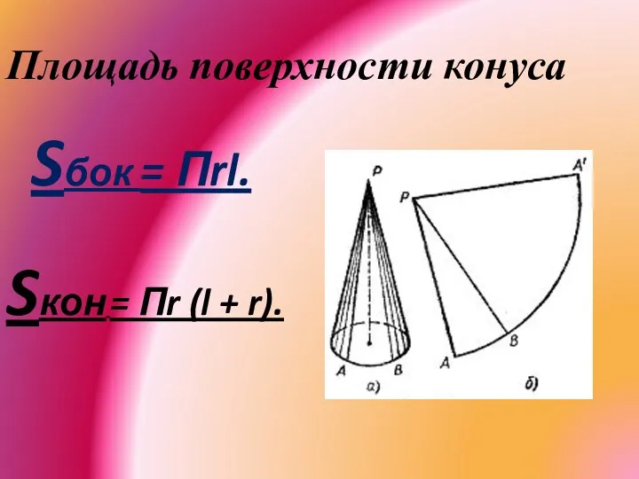 Площадь поверхности конуса Sбок = Пrl. Sкон = Пr (l + r).