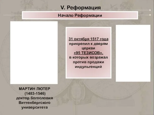 МАРТИН ЛЮТЕР (1483-1546) доктор богословия Виттенбергского университета 31 октября 1517