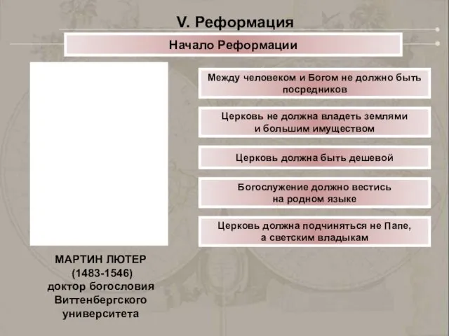 Между человеком и Богом не должно быть посредников Церковь не