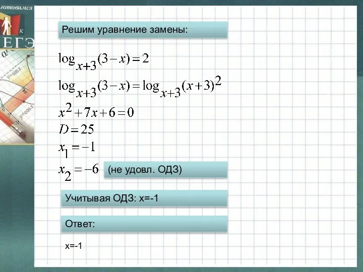 Решим уравнение замены: (не удовл. ОДЗ) Учитывая ОДЗ: x=-1 Ответ: x=-1