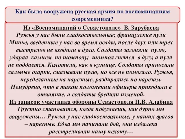 Из «Воспоминаний о Севастополе» В. Зарубаева Ружья у нас были гладкоствольные; французские пули