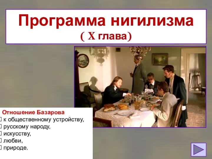 Программа нигилизма ( X глава) Отношение Базарова к общественному устройству, русскому народу, искусству, любви, природе.