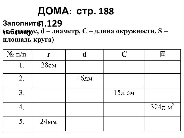 ДОМА: стр. 188 п.129 Заполнить таблицу (r – радиус, d