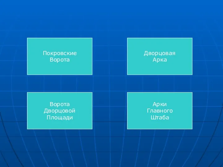 Покровские Ворота Дворцовая Арка Ворота Дворцовой Площади Арки Главного Штаба