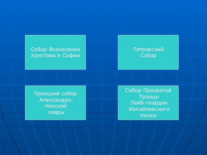 Собор Вознесения Христова в Софии Петровский Собор Троицкий собор Александро-Невской