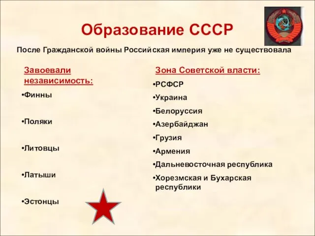 Образование СССР После Гражданской войны Российская империя уже не существовала
