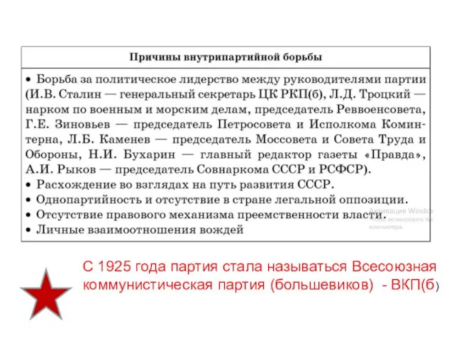 С 1925 года партия стала называться Всесоюзная коммунистическая партия (большевиков) - ВКП(б)