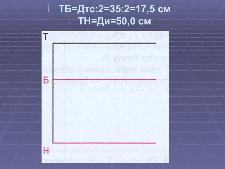 ТБ=Дтс:2=35:2=17,5 см ТН=Ди=50,0 см