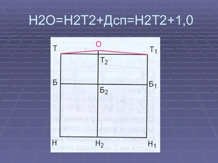 Н2О=Н2Т2+Дсп=Н2Т2+1,0