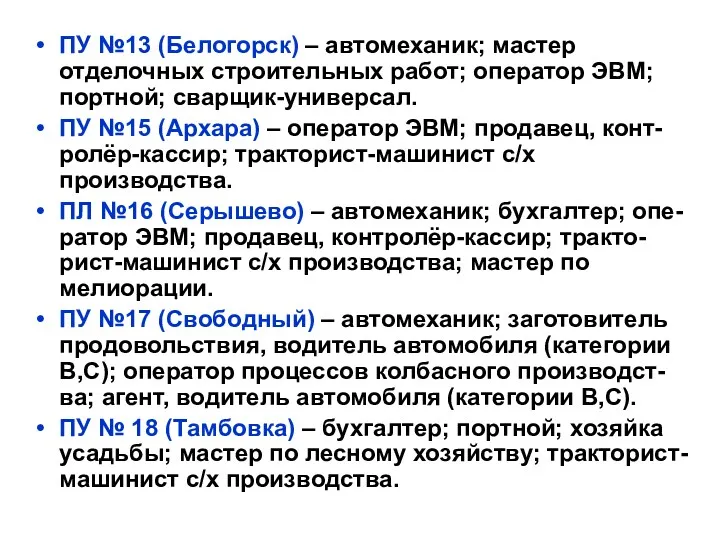 ПУ №13 (Белогорск) – автомеханик; мастер отделочных строительных работ; оператор