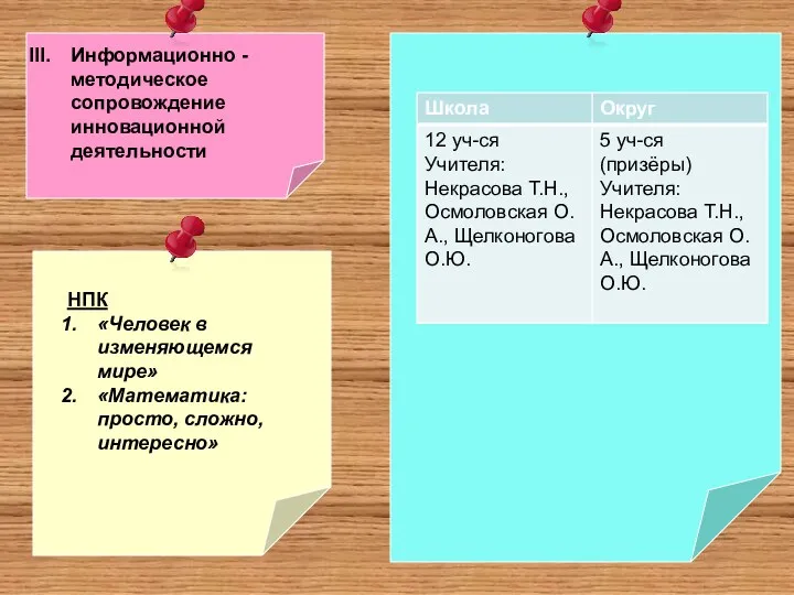 Информационно - методическое сопровождение инновационной деятельности НПК «Человек в изменяющемся мире» «Математика: просто, сложно, интересно»