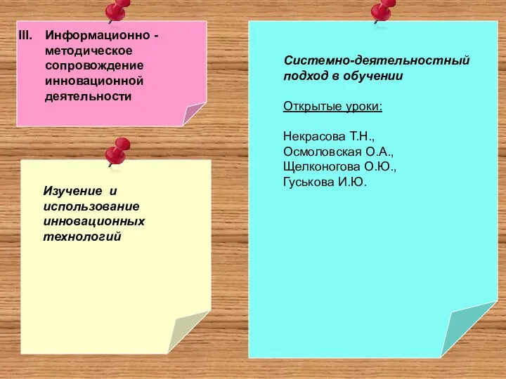 Информационно - методическое сопровождение инновационной деятельности Изучение и использование инновационных технологий Системно-деятельностный подход