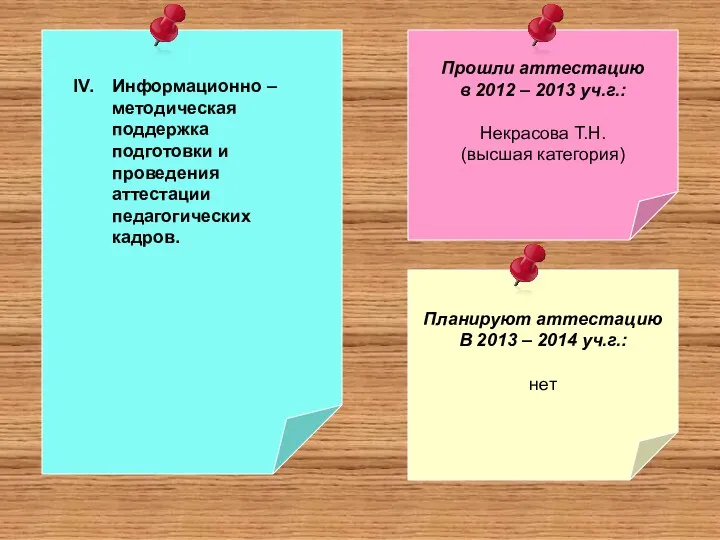 Прошли аттестацию в 2012 – 2013 уч.г.: Некрасова Т.Н. (высшая категория) Планируют аттестацию