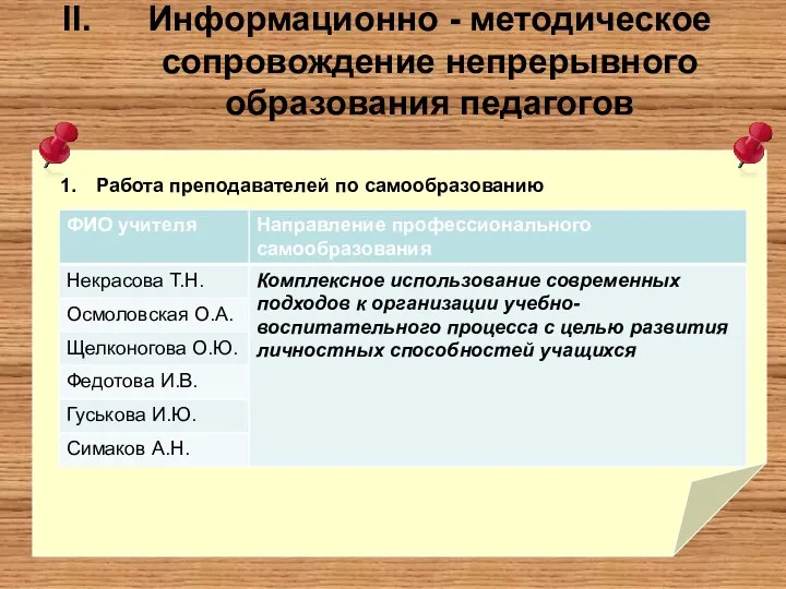 Информационно - методическое сопровождение непрерывного образования педагогов Работа преподавателей по самообразованию