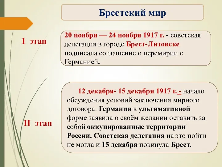 20 ноября — 24 ноября 1917 г. - советская делегация