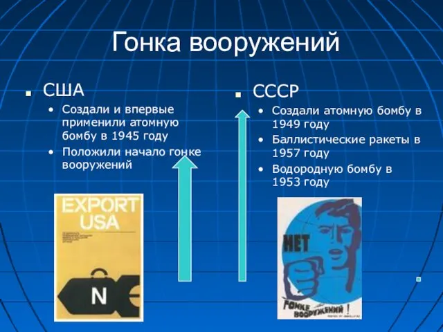 Гонка вооружений США Создали и впервые применили атомную бомбу в