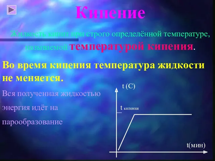 Кипение Жидкость кипит при строго определённой температуре, называемой температурой кипения.