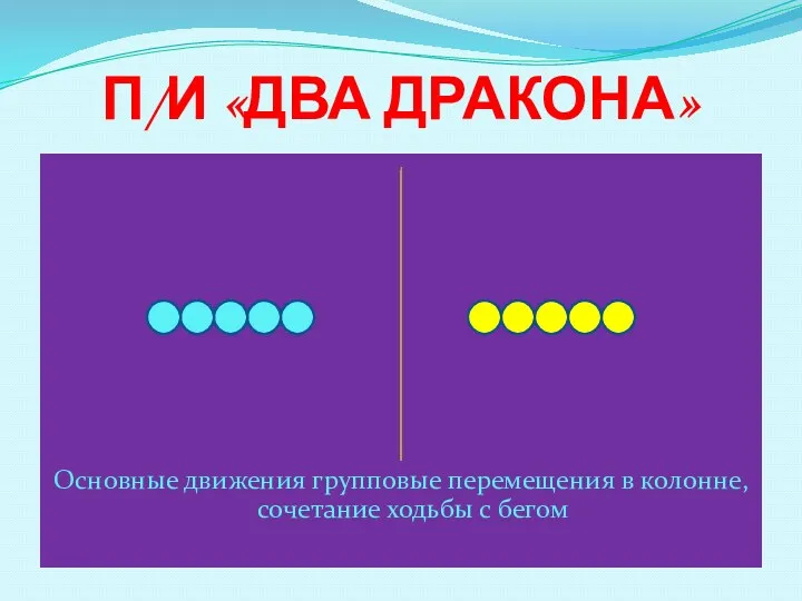 П/И «Два дракона» Основные движения групповые перемещения в колонне, сочетание ходьбы с бегом