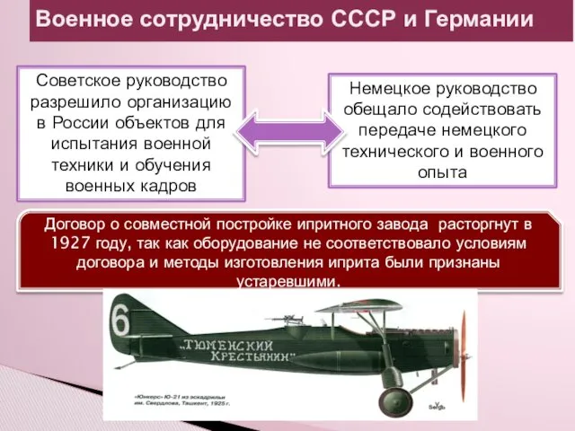 Военное сотрудничество СССР и Германии Договор о совместной постройке ипритного