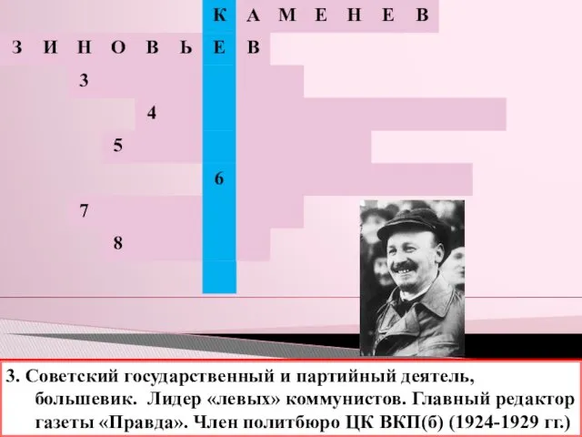 3. Советский государственный и партийный деятель, большевик. Лидер «левых» коммунистов.