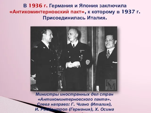 Министры иностранных дел стран «Антикоминтерновского пакта». Слева направо: Г. Чиано