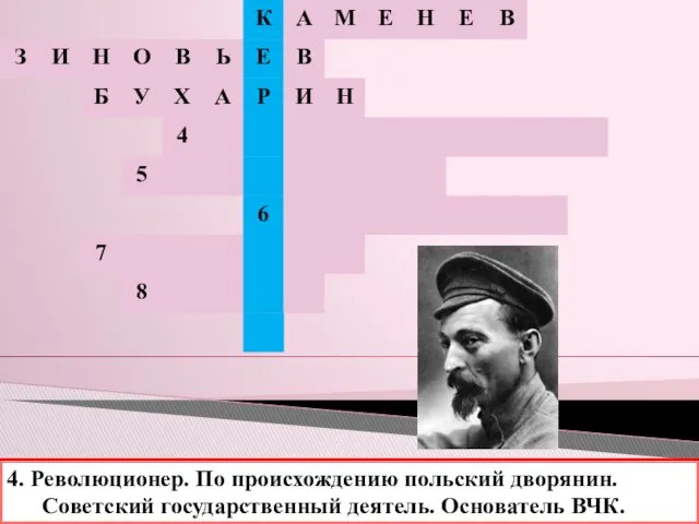 4. Революционер. По происхождению польский дворянин. Советский государственный деятель. Основатель ВЧК.