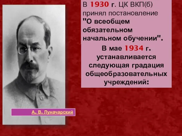 А. В. Луначарский В 1930 г. ЦК ВКП(б) принял постановление
