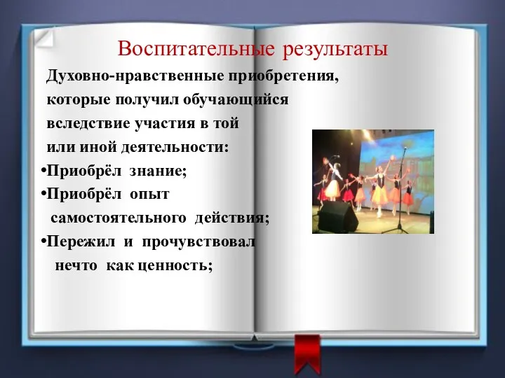 Воспитательные результаты Духовно-нравственные приобретения, которые получил обучающийся вследствие участия в