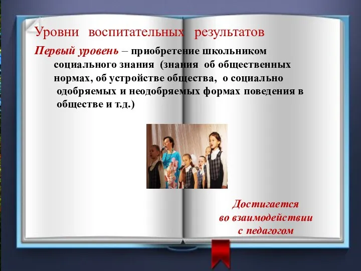 Уровни воспитательных результатов Первый уровень – приобретение школьником социального знания