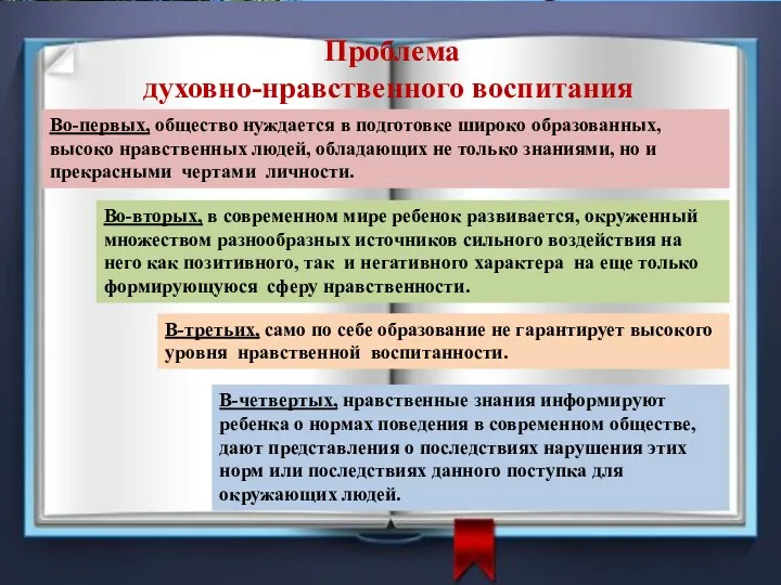 Проблема духовно-нравственного воспитания Во-первых, общество нуждается в подготовке широко образованных,