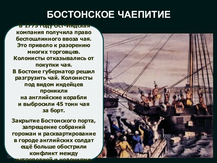 БОСТОНСКОЕ ЧАЕПИТИЕ В 1773 году Ост-Индская компания получила право беспошлинного