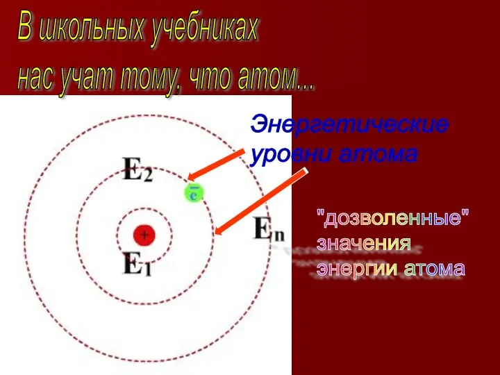 В школьных учебниках нас учат тому, что атом... Энергетические уровни атома "дозволенные" значения энергии атома