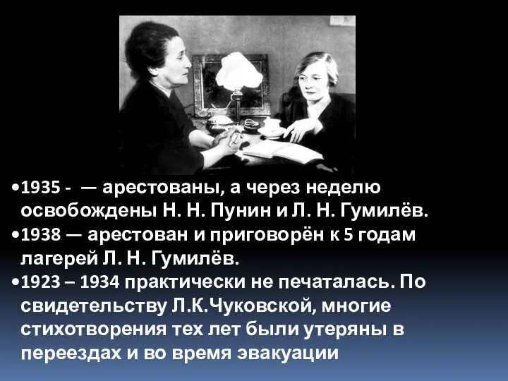 1935 - — арестованы, а через неделю освобождены Н. Н.