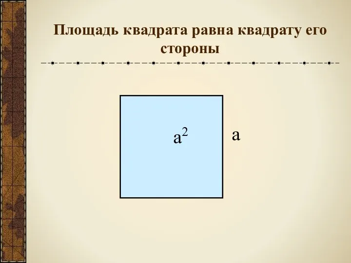 Площадь квадрата равна квадрату его стороны