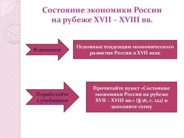 Состояние экономики России на рубеже XVII – XVIII вв. Вспомните