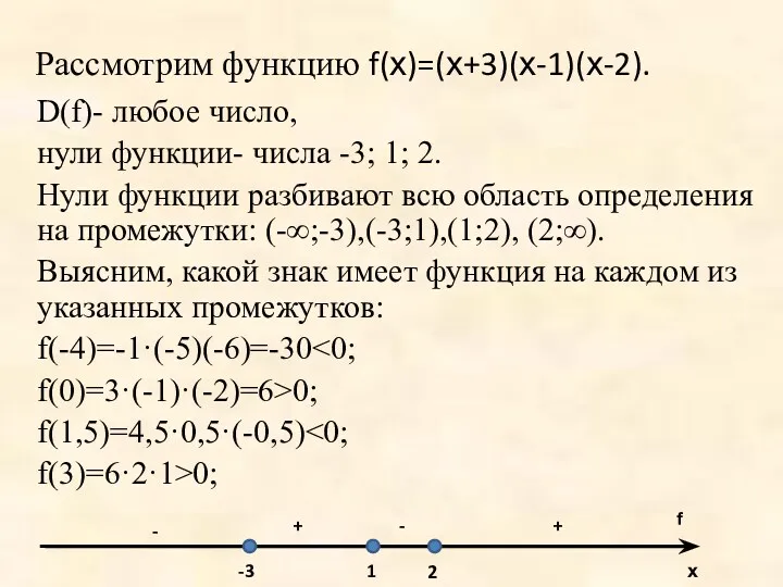 Рассмотрим функцию f(х)=(х+3)(х-1)(х-2). D(f)- любое число, нули функции- числа -3;