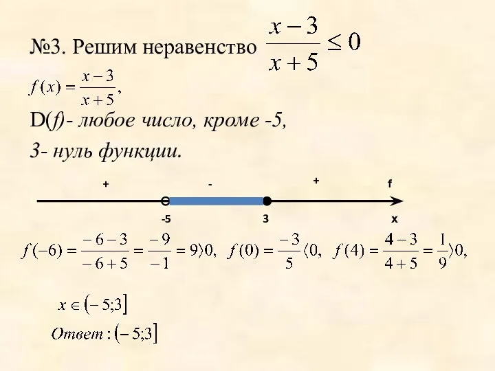 №3. Решим неравенство D(f)- любое число, кроме -5, 3- нуль функции.