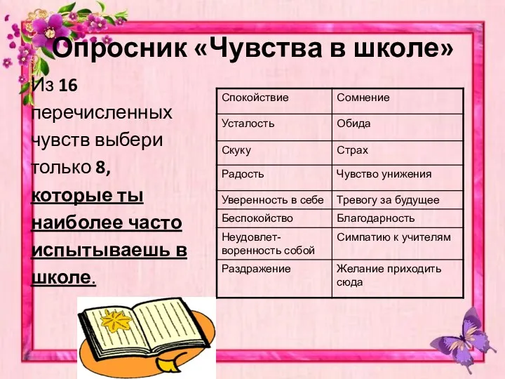 Опросник «Чувства в школе» Из 16 перечисленных чувств выбери только