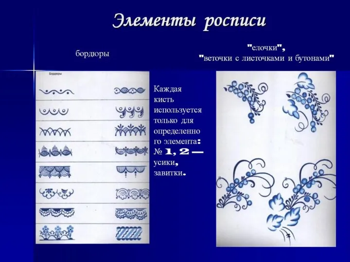 Элементы росписи