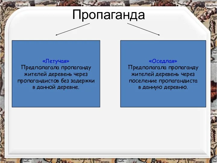 Пропаганда «Летучая» Предполагала пропаганду жителей деревень через пропагандистов без задержки