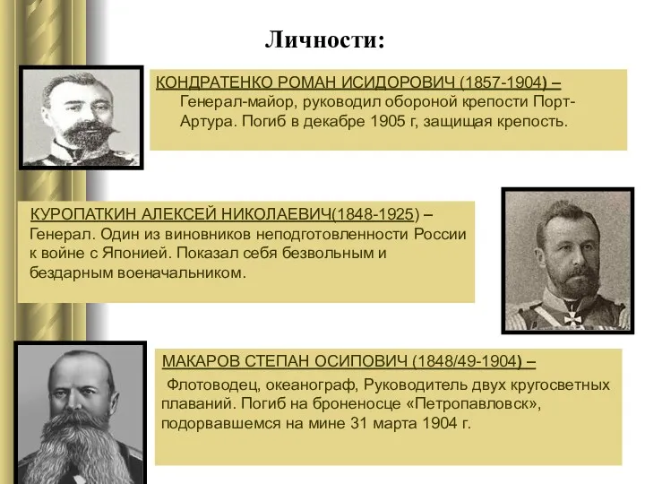 Личности: КОНДРАТЕНКО РОМАН ИСИДОРОВИЧ (1857-1904) – Генерал-майор, руководил обороной крепости